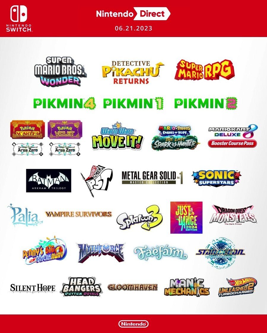 Nintendo Infographic