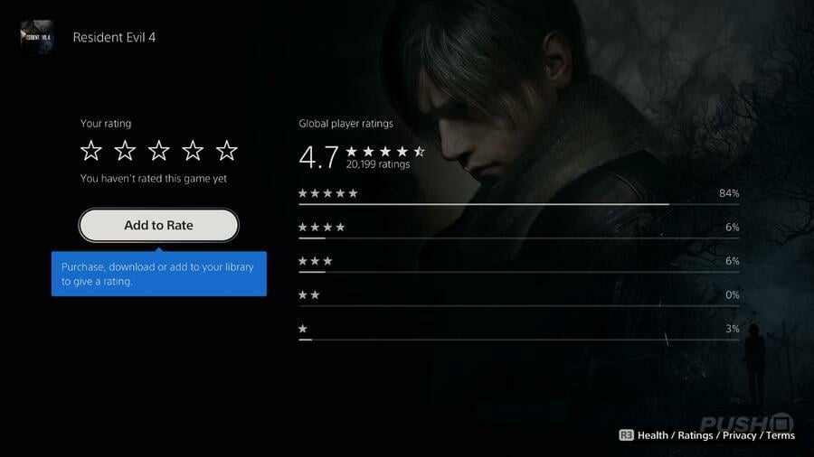 PS Store Rating System 4